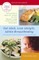 Eat Well, Lose Weight, While Breastfeeding