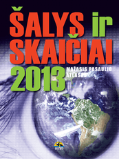 Šalys ir skaičiai 2013. Mažasis pasaulio atlasas