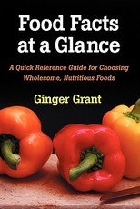 Food Facts At A Glance