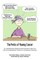The Perks of Having Cancer