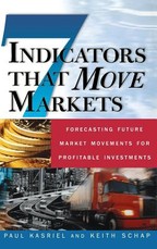 Seven Indicators That Move Markets
