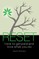 Reset