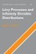 LÃ©vy Processes and Infinitely Divisible Distributions