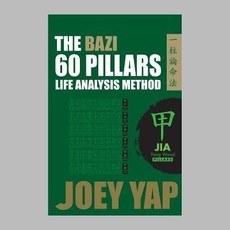 The BaZi 60 Pillars Life Analysis Method - JIA Yang Wood