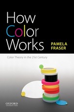 How Color Works