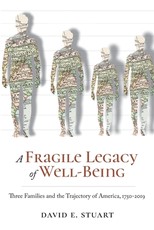 A Fragile Legacy of Well-Being