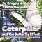 Caterpillar and the Butterfly Effect. La Oruga y el Efecto Mariposa