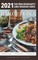 2021 Barcelona Restaurants