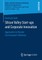 Silicon Valley Start‐ups and Corporate Innovation
