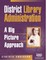 District Library Administration