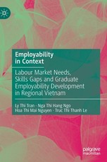 Employability in Context