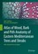 Atlas of Wood, Bark and Pith Anatomy of Eastern Mediterranean Trees and Shrubs