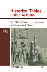 Historical Tables, 58 B.C.-A.D. 1965