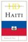 Historical Dictionary of Haiti