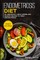 Endometriosis diet