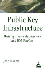 Public Key Infrastructure