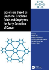 Biosensors Based on Graphene, Graphene Oxide and Graphynes for Early Detection of Cancer