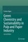 Green Chemistry and Sustainability in Pulp and Paper Industry