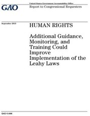 Human rights