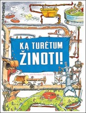 Ką turėtum žinoti!