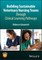 Building Sustainable Veterinary Nursing Teams through Clinical Learning Pathways