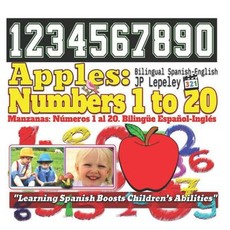 Apples