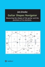 Guitar Shapes Navigator