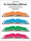 Yes, Genre Makes the Difference