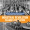 Industrial Revolution Changes the Nation | Railroads, Steel & Big Business | US Industrial Revolution | 6th Grade History | Children's American History