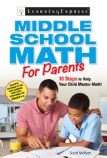 Middle School Math for Parents