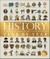 History Year by Year