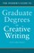 The Insider's Guide to Graduate Degrees in Creative Writing