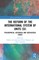 The Reform of the International System of Units (SI)
