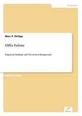 SMEs Failure