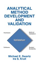 Analytical Method Development and Validation