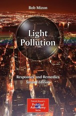 Light Pollution