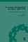 Economic Development of Africa, 1880-1939 vol 5