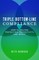 Triple Bottom-Line Compliance