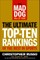 The Mad Dog Hall of Fame