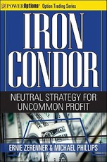 Iron Condor