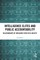 Intelligence Elites and Public Accountability