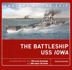 The Battleship USS Iowa