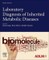 Laboratory Diagnosis of Inherited Metabolic Diseases