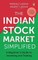 Basics of the Stock Market