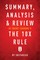 Summary, Analysis & Review of Grant Cardone's The 10X Rule by Instaread
