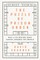 The Puzzle of Prison Order
