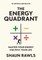 The Energy Quadrant