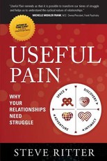 Useful Pain