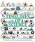 Ball, L: Timelines of Science