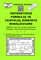 Matematikos formulių ir taisyklių rinkinys moksleiviams